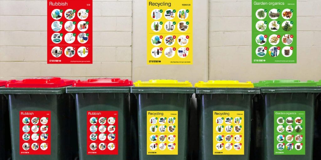 Facts of waste and recycling in NSW 