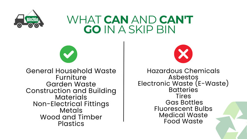 What Can and Cant Go in a Skip Bin